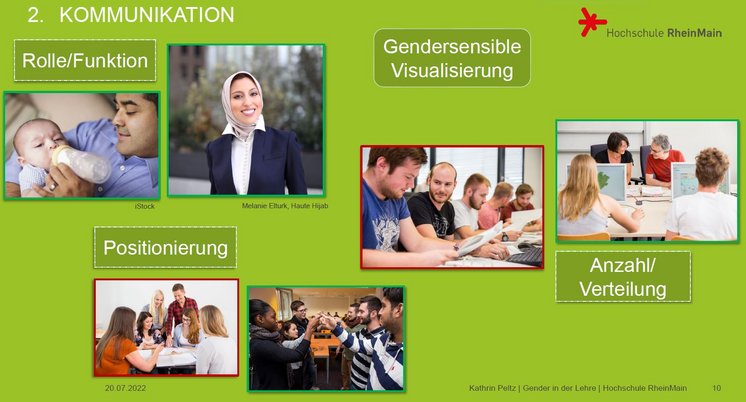 Screenshot einer PowerPoint-Folie zu gendersensibler Bildauswahl