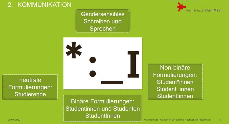 Screenshot einer PowerPoint-Folie zu gendersensiblem Schreiben